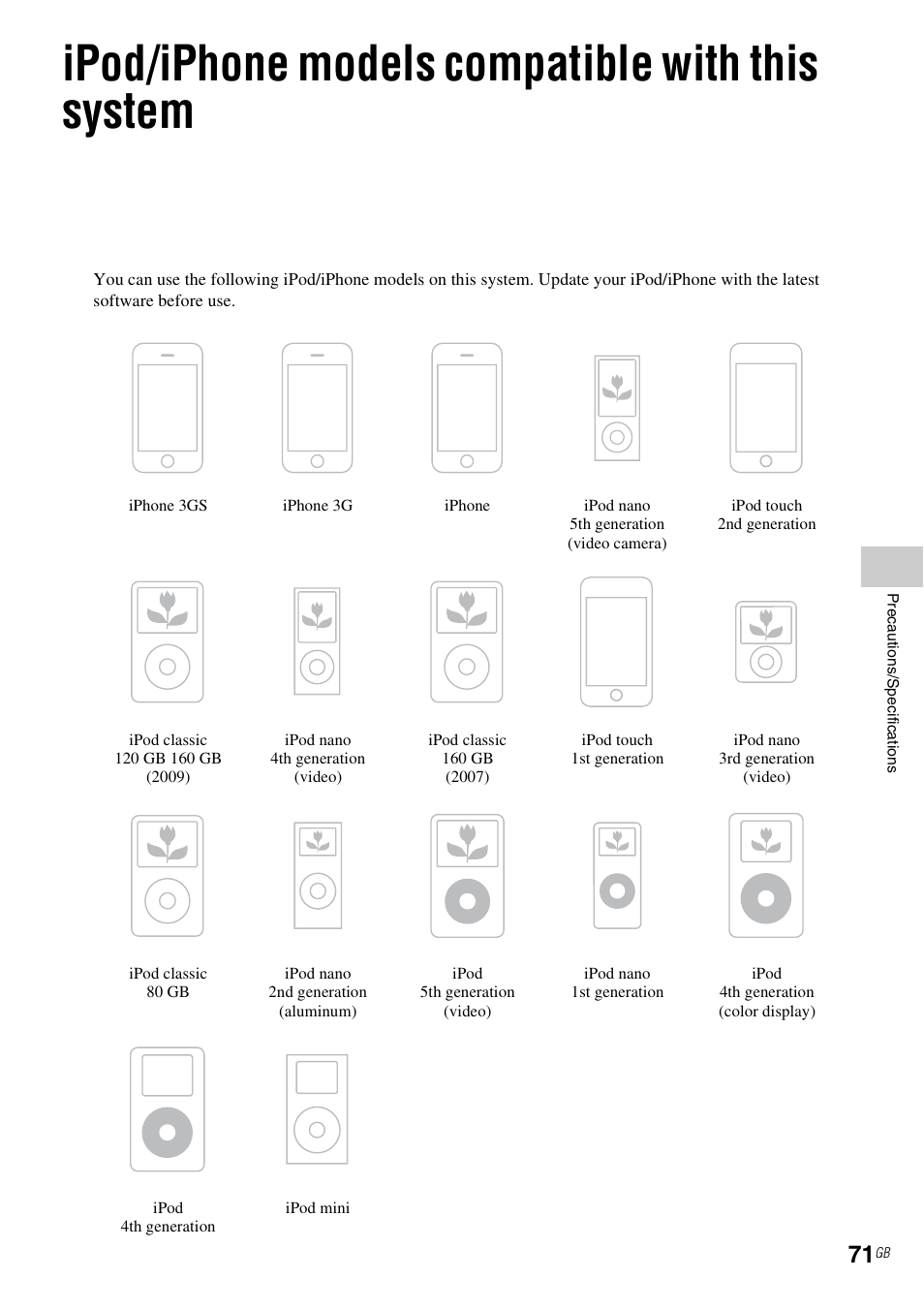 Ipod/iphone models compatible with this system | Sony CMT-MX700Ni User Manual | Page 71 / 80