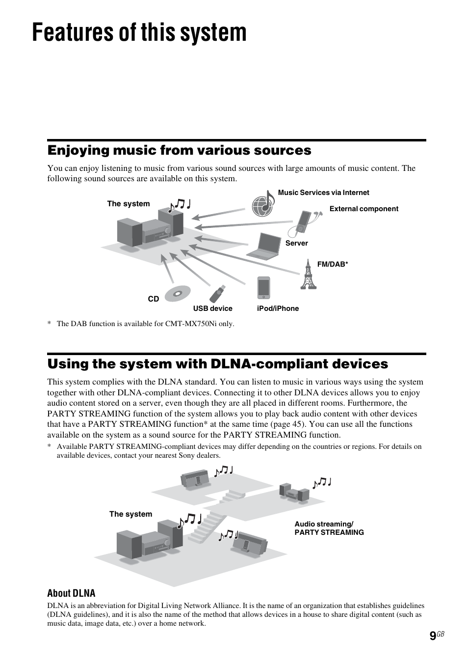 Features of this system, Enjoying music from various sources, Using the system with dlna-compliant devices | Sony CMT-MX700Ni User Manual | Page 9 / 80