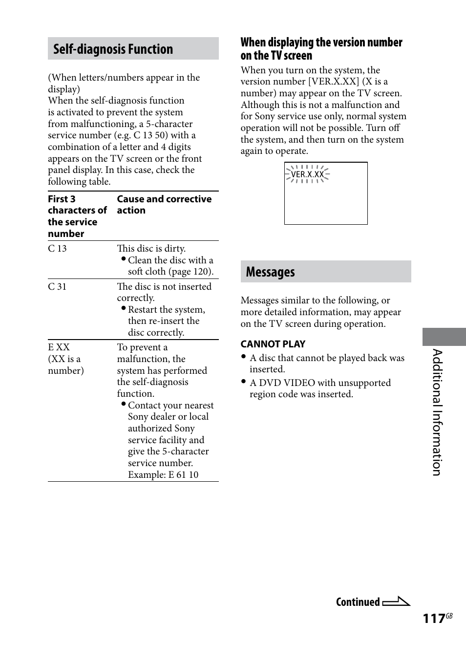 Self-diagnosis function, Messages, Additional i nf or ma tion | Sony LBT-LCD77Di User Manual | Page 117 / 143