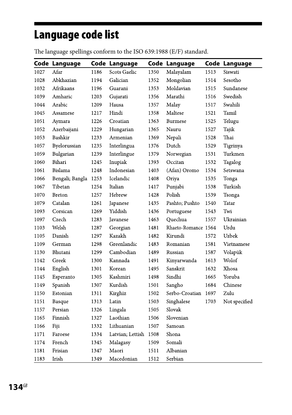 Language code list | Sony LBT-LCD77Di User Manual | Page 134 / 143