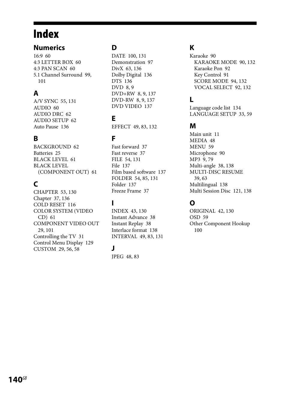 Index, Numerics | Sony LBT-LCD77Di User Manual | Page 140 / 143