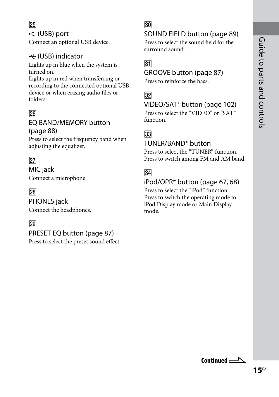 Guide t o par ts and c on tr ols | Sony LBT-LCD77Di User Manual | Page 15 / 143