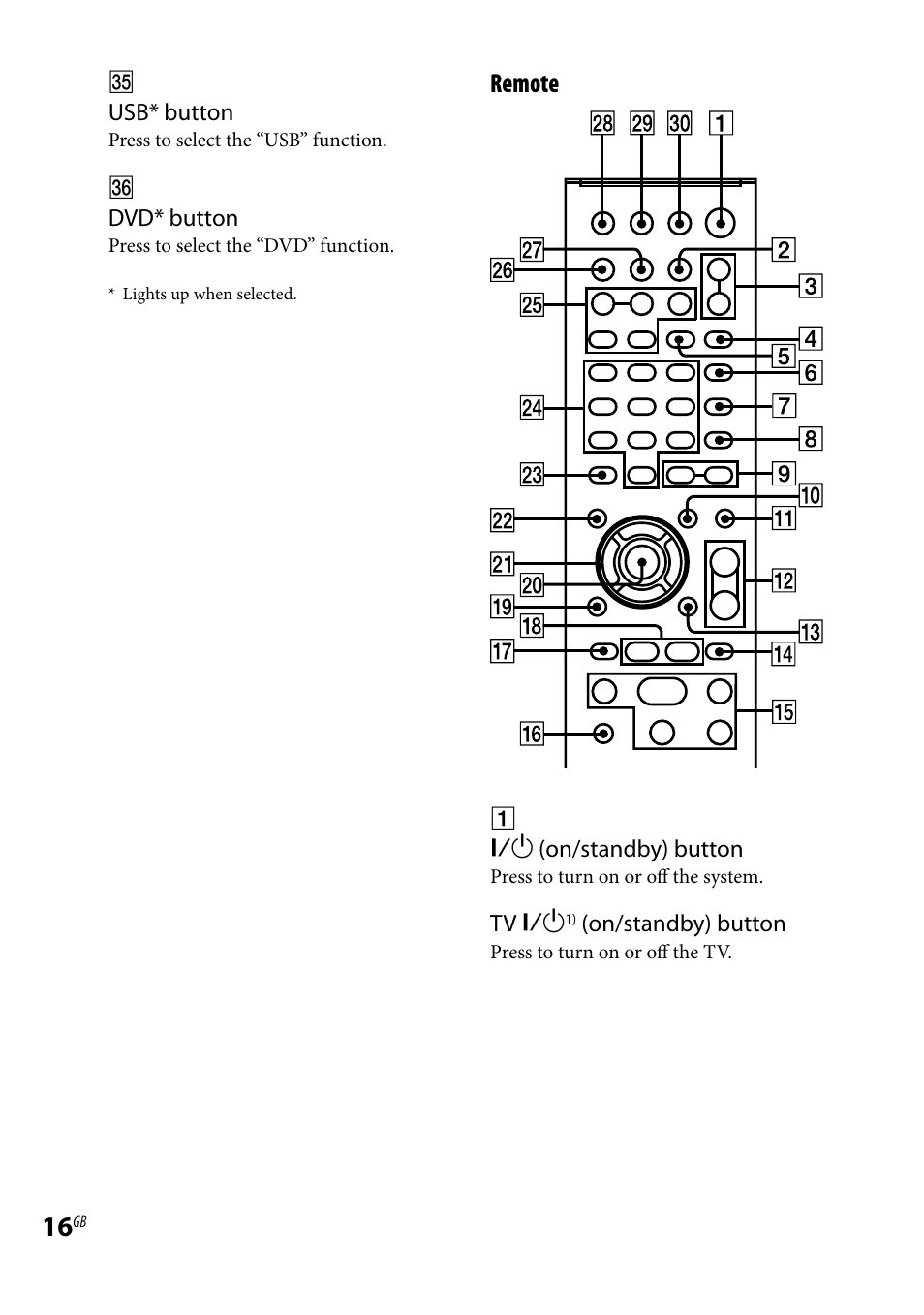 Remote | Sony LBT-LCD77Di User Manual | Page 16 / 143
