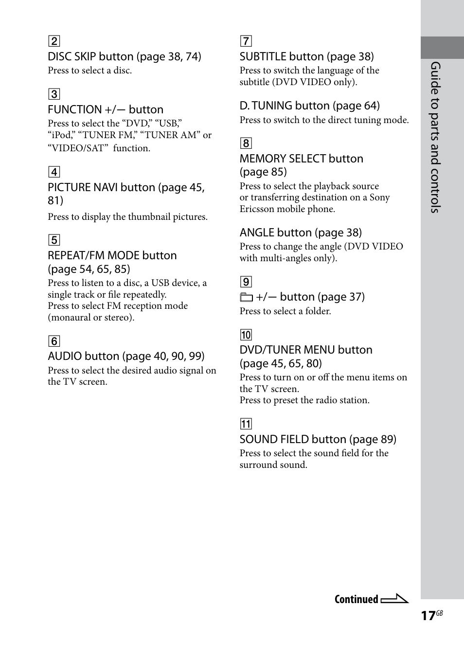 Guide t o par ts and c on tr ols | Sony LBT-LCD77Di User Manual | Page 17 / 143