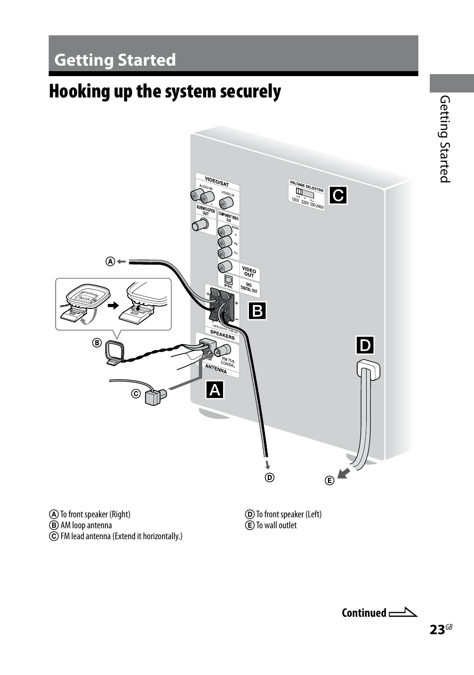 Getting started, Hooking up the system securely, Hooking up the system | Securely | Sony LBT-LCD77Di User Manual | Page 23 / 143