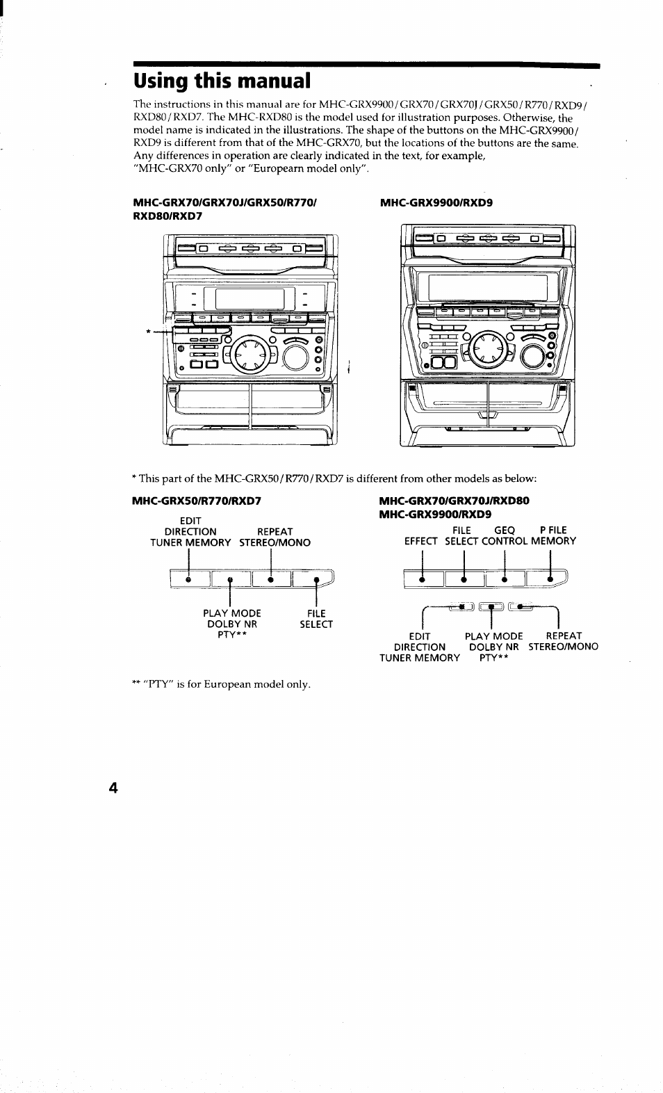 Using this manual | Sony MHC-RXD9 User Manual | Page 4 / 56