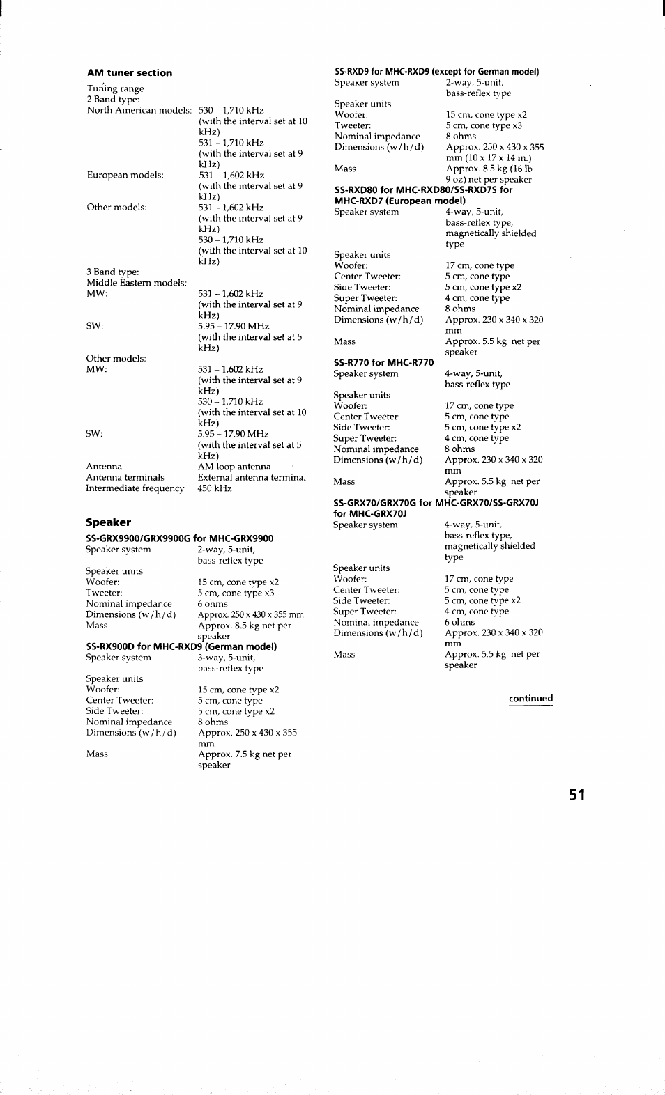 Sony MHC-RXD9 User Manual | Page 51 / 56