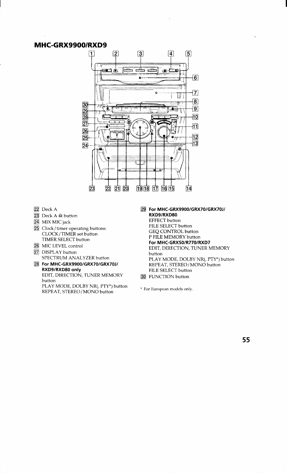 Sony MHC-RXD9 User Manual | Page 55 / 56