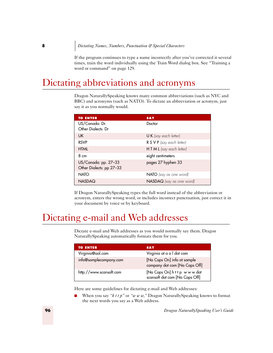 Dictating abbreviations and acronyms, Dictating email and web addresses, Dictating e-mail and web addresses | Sony ICD-MS515VTP User Manual | Page 102 / 222