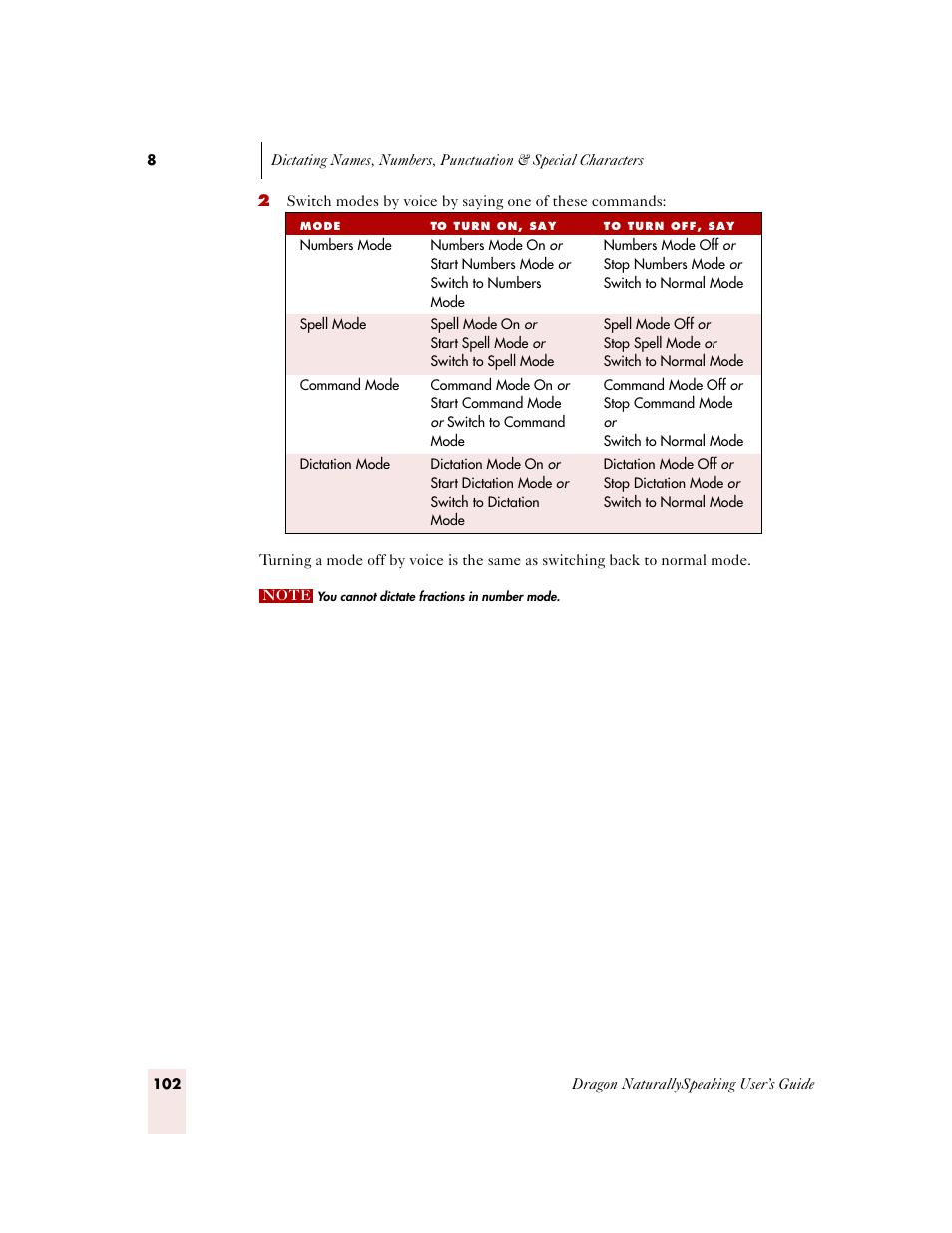 Sony ICD-MS515VTP User Manual | Page 108 / 222