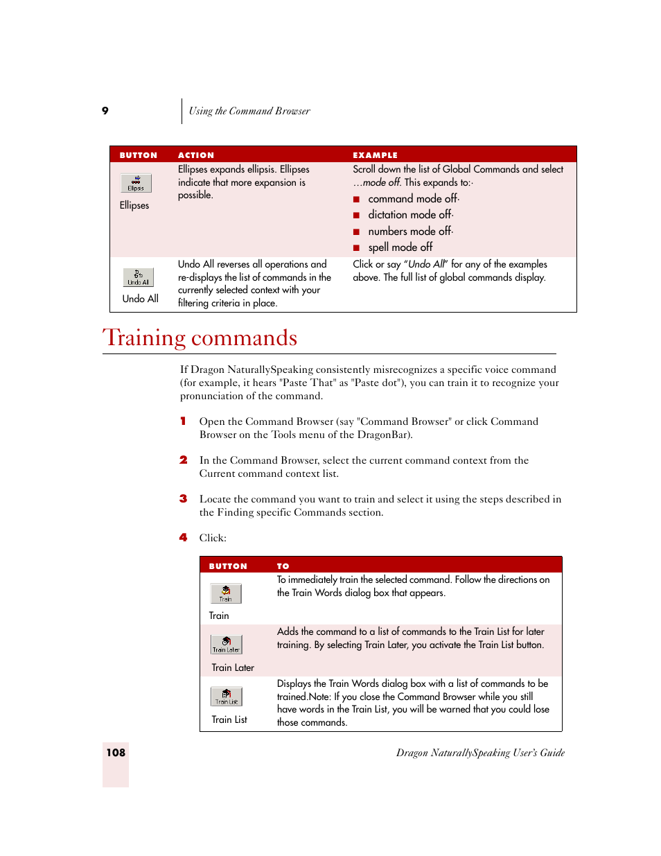 Training commands | Sony ICD-MS515VTP User Manual | Page 114 / 222