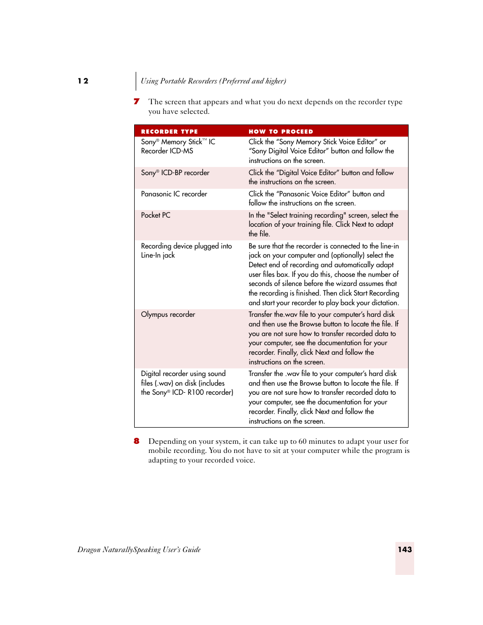 Sony ICD-MS515VTP User Manual | Page 149 / 222