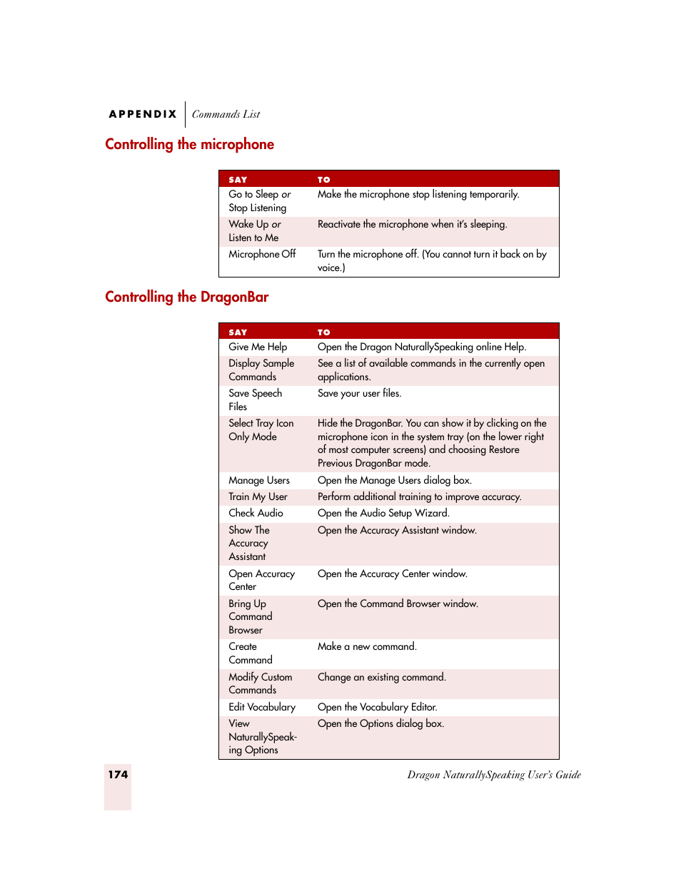 Controlling the microphone, Controlling the dragonbar | Sony ICD-MS515VTP User Manual | Page 180 / 222