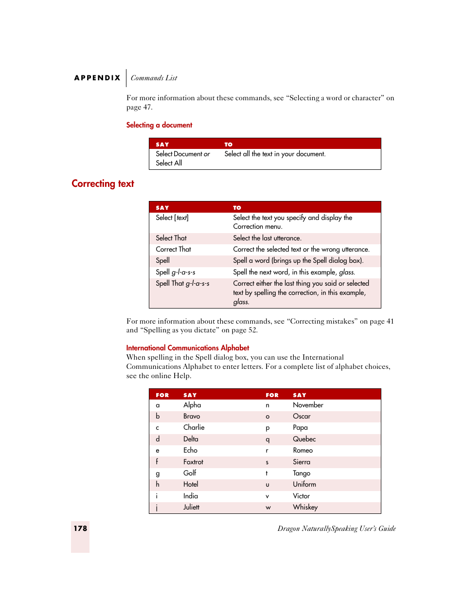 Correcting text | Sony ICD-MS515VTP User Manual | Page 184 / 222