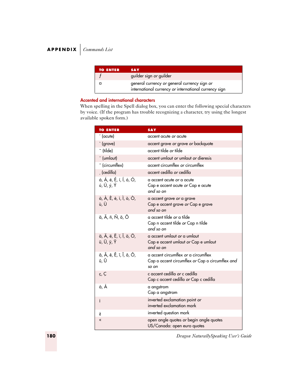 Sony ICD-MS515VTP User Manual | Page 186 / 222