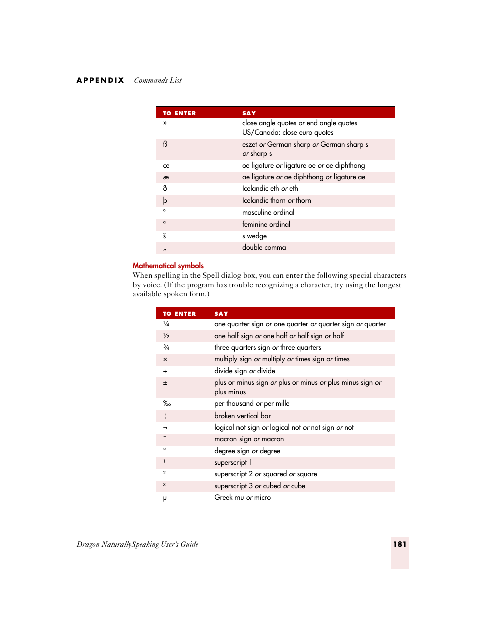 Sony ICD-MS515VTP User Manual | Page 187 / 222