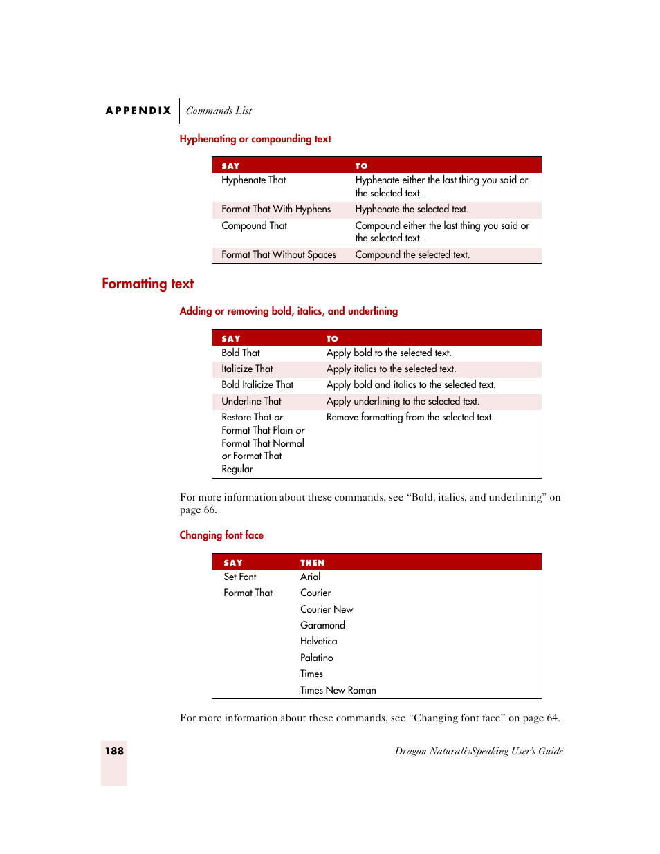 Formatting text | Sony ICD-MS515VTP User Manual | Page 194 / 222