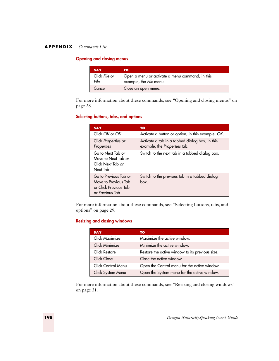 Sony ICD-MS515VTP User Manual | Page 204 / 222