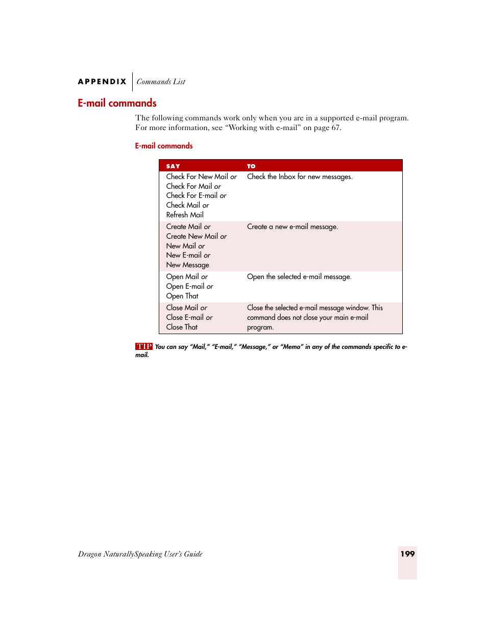 E-mail commands | Sony ICD-MS515VTP User Manual | Page 205 / 222