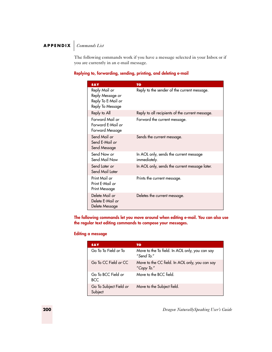 Sony ICD-MS515VTP User Manual | Page 206 / 222