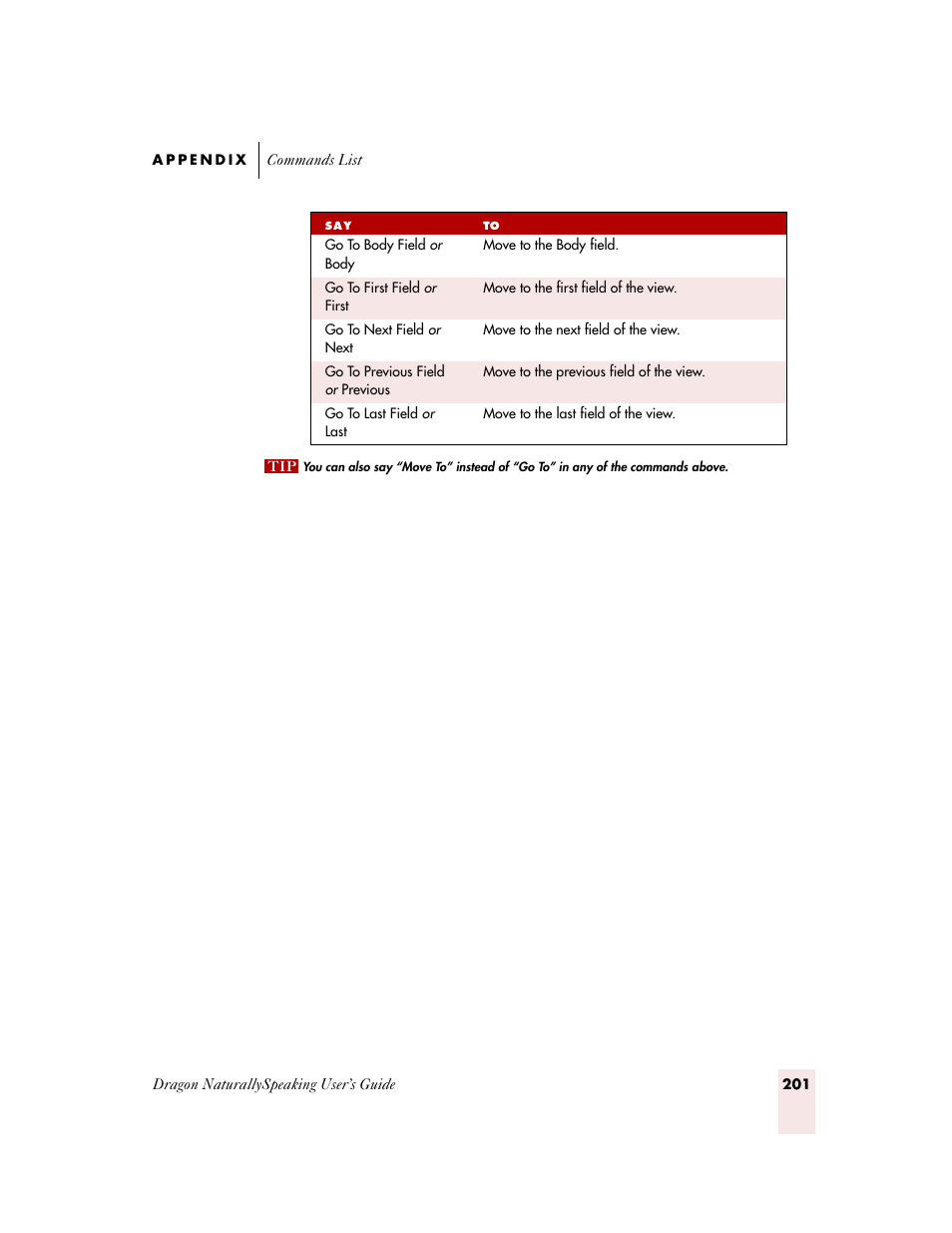 Sony ICD-MS515VTP User Manual | Page 207 / 222