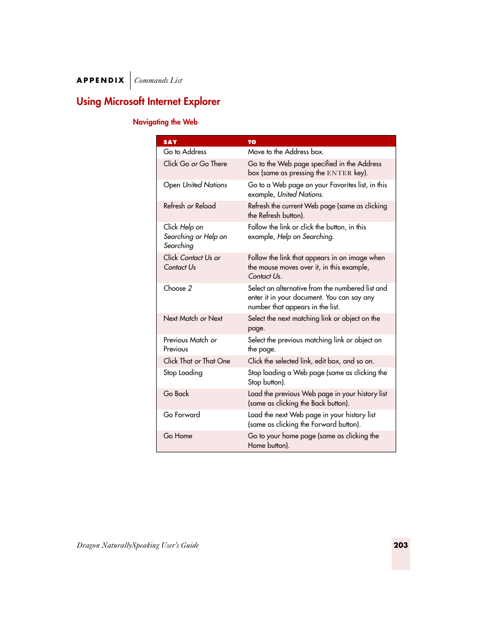 Using microsoft internet explorer | Sony ICD-MS515VTP User Manual | Page 209 / 222