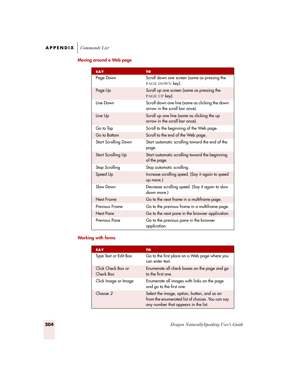 Sony ICD-MS515VTP User Manual | Page 210 / 222