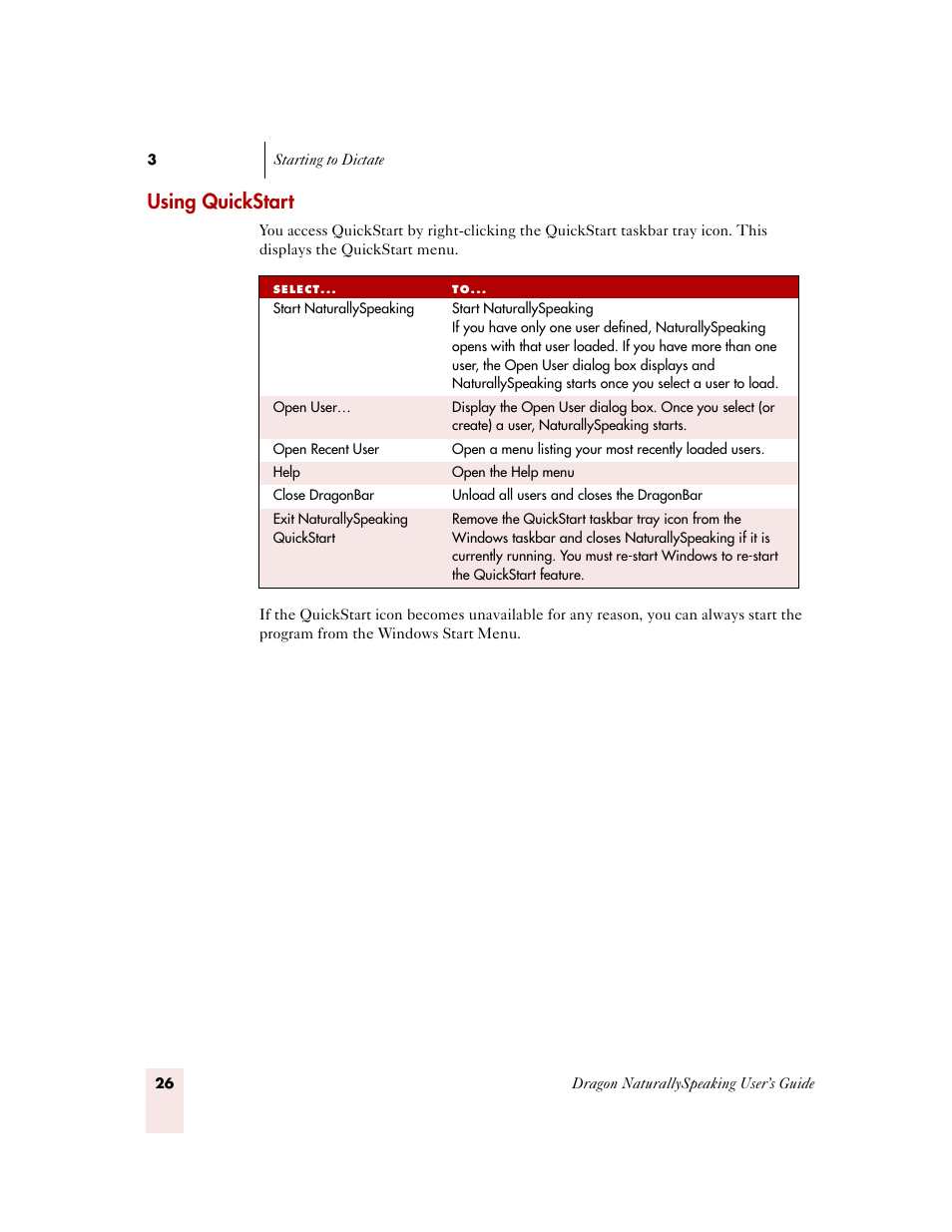 Using quickstart | Sony ICD-MS515VTP User Manual | Page 32 / 222