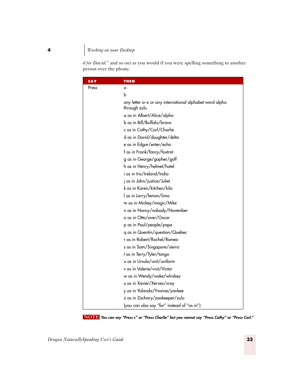 Sony ICD-MS515VTP User Manual | Page 39 / 222