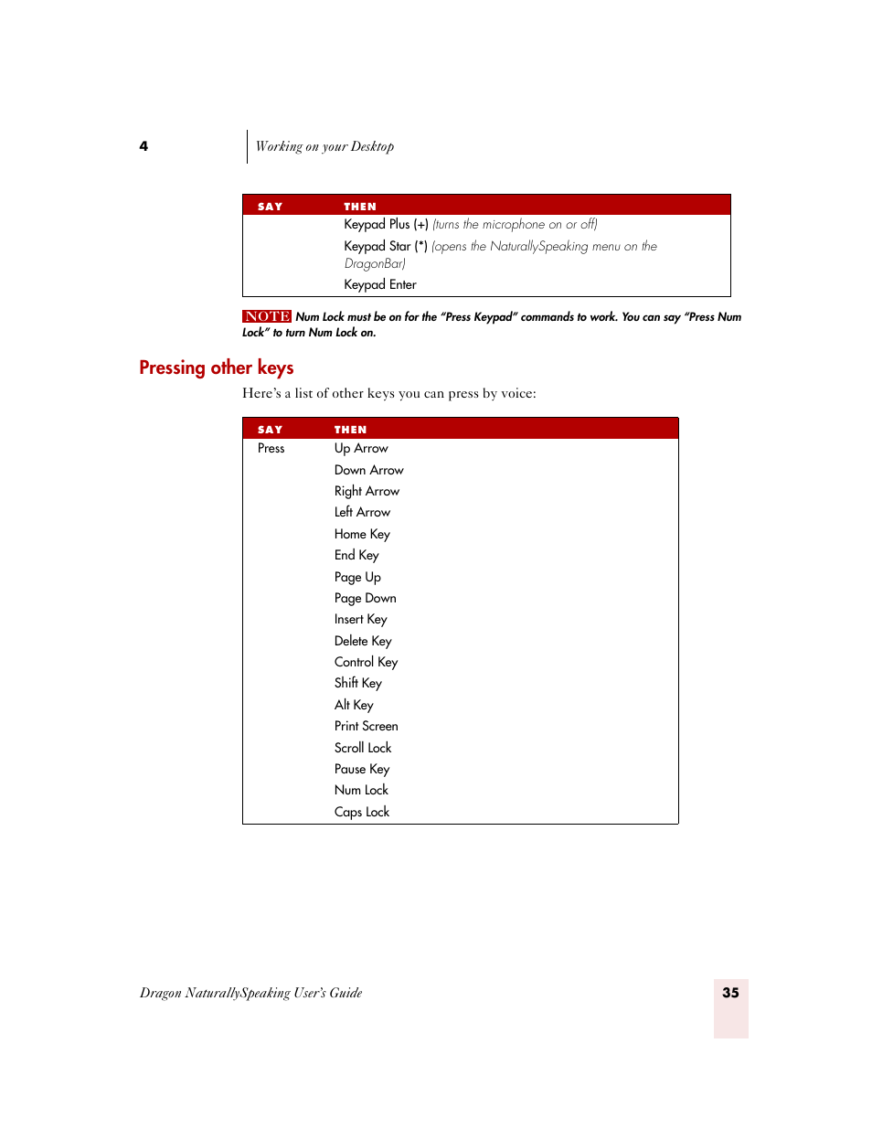 Pressing other keys | Sony ICD-MS515VTP User Manual | Page 41 / 222