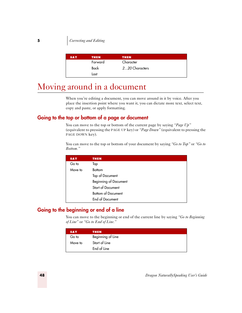 Moving around in a document, Going to the beginning or end of a line, Going to the top or bottom of a page or document | Sony ICD-MS515VTP User Manual | Page 54 / 222