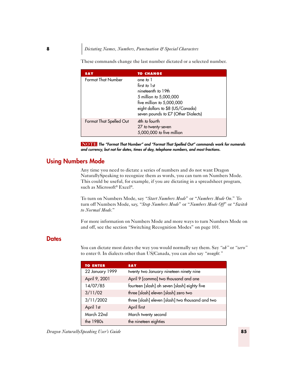 Using numbers mode, Dates | Sony ICD-MS515VTP User Manual | Page 91 / 222