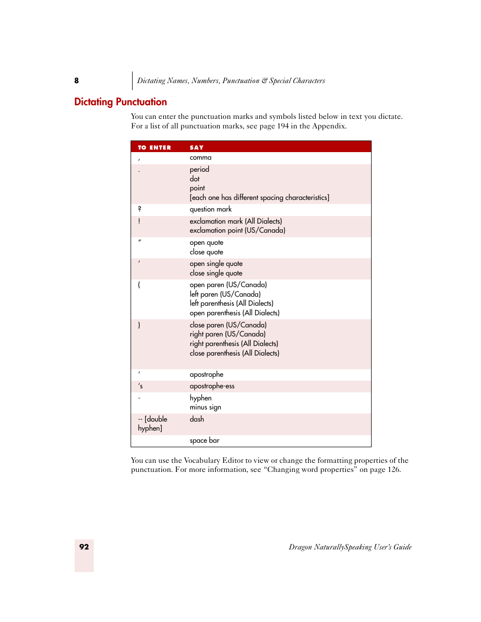 Dictating punctuation | Sony ICD-MS515VTP User Manual | Page 98 / 222