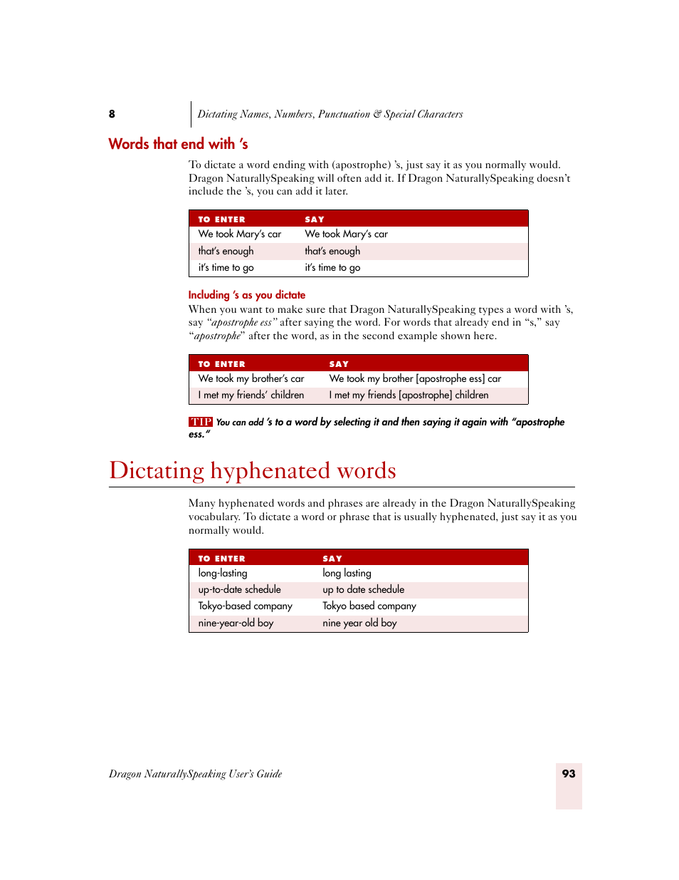 Words that end with ’s, Dictating hyphenated words | Sony ICD-MS515VTP User Manual | Page 99 / 222