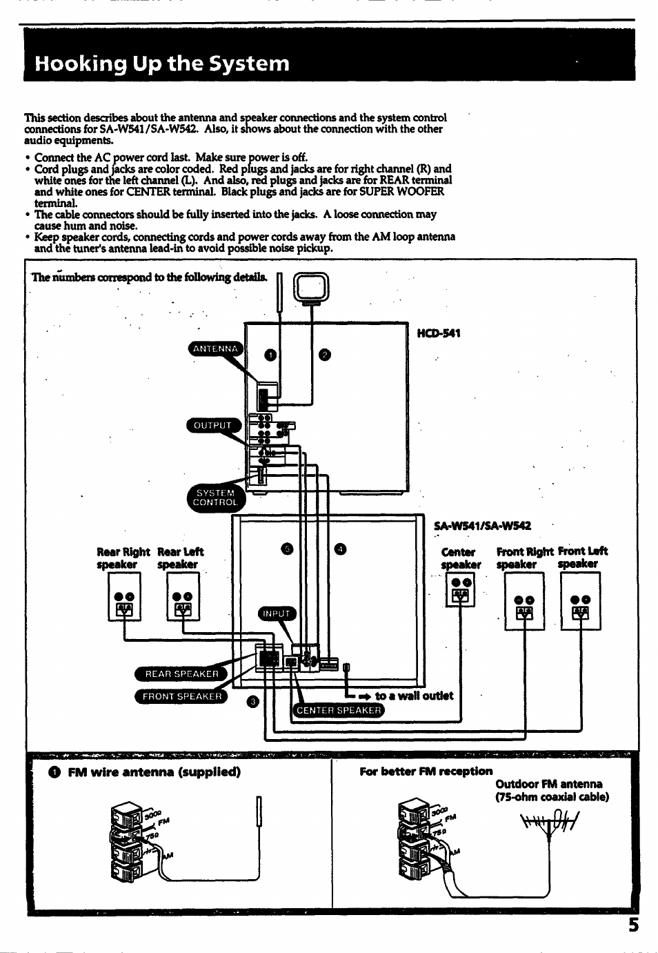 O fm wire antenna (supplied), Outdoor fm antenna (75-ohm coaxial cable), Hooking up the system | Sony HCD-541 User Manual | Page 5 / 32
