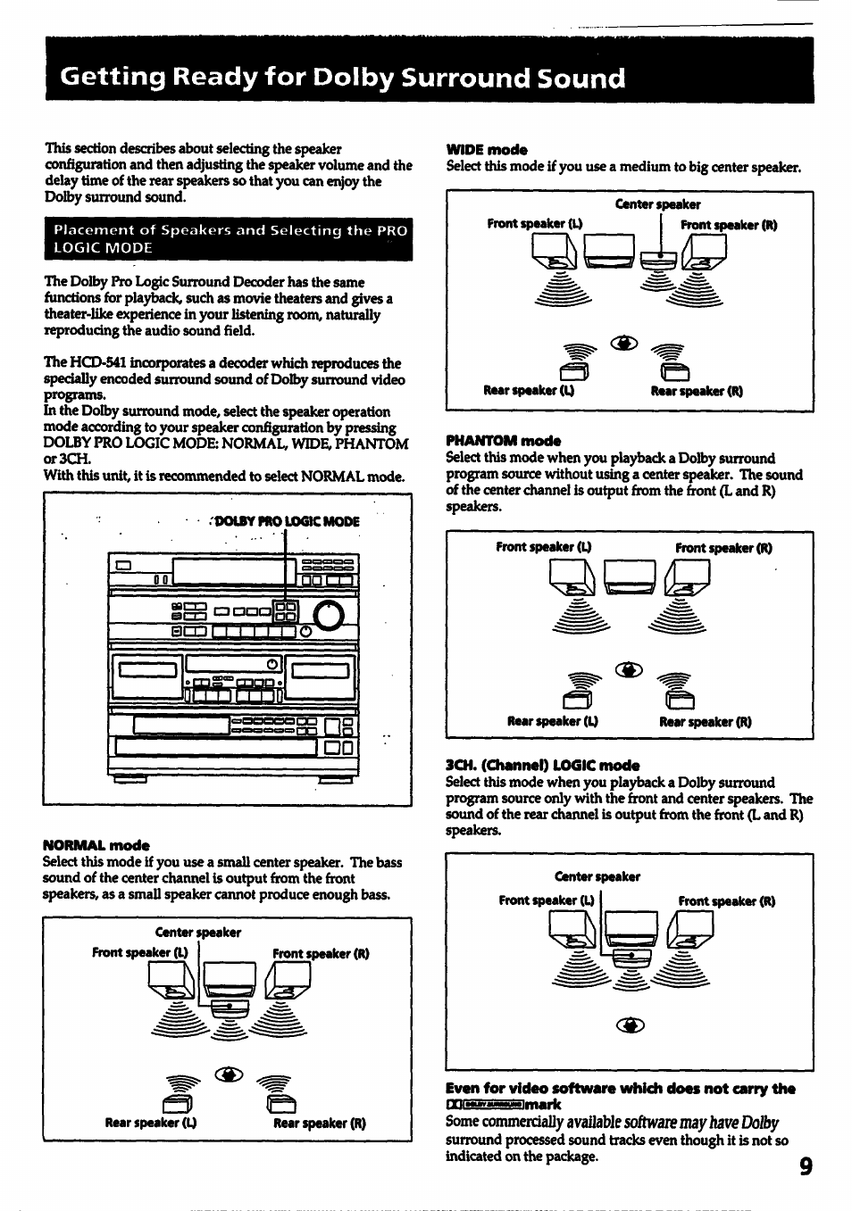 Getting ready for dolby surround sound, Ggaaoos, Normal mode | Wide mode, Phantom mode, 3ch. (channel) logic mode, Acril i i i, Commercially available software may | Sony HCD-541 User Manual | Page 9 / 32