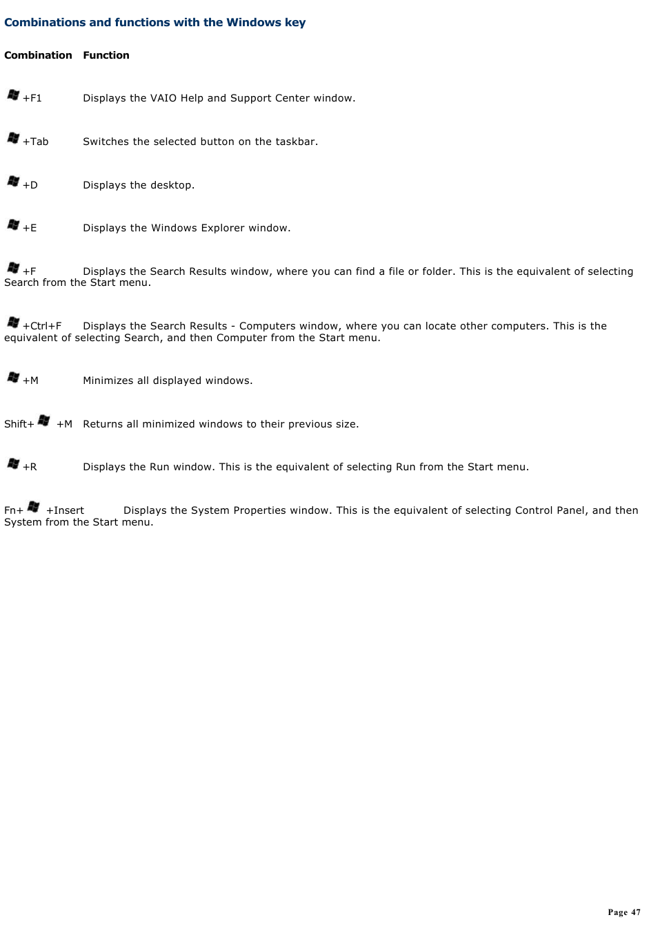 Combinations and functions with the windows key, Equivalent of clicking start on the taskbar. see | Sony VGN-FS550 User Manual | Page 47 / 202