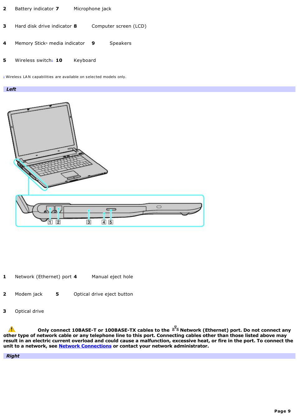 Sony VGN-FS550 User Manual | Page 9 / 202