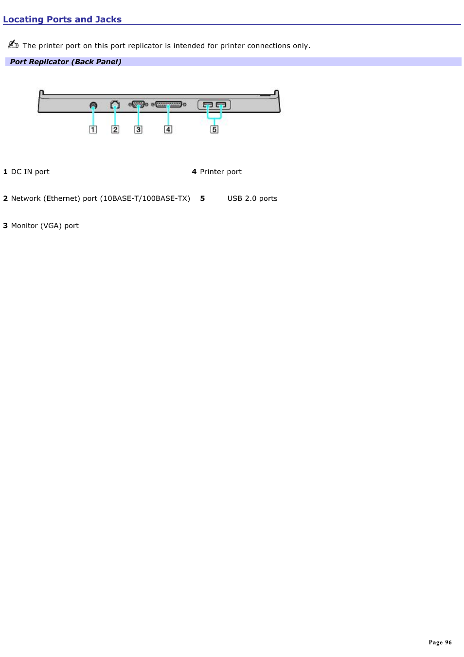 Locating ports and jacks | Sony VGN-FS550 User Manual | Page 96 / 202