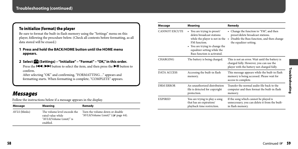 Messages, Troubleshooting (continued) | Sony NWZ-B133FBLU User Manual | Page 30 / 38