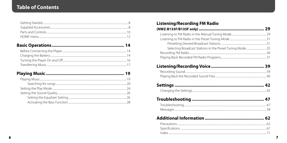 Sony NWZ-B133FBLU User Manual | Page 4 / 38