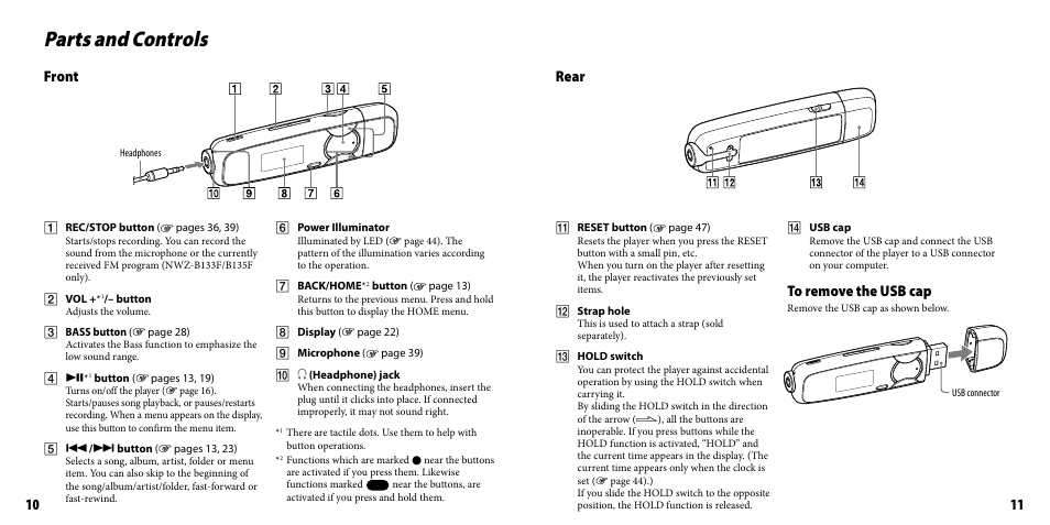 Parts and controls, Rear front | Sony NWZ-B133FBLU User Manual | Page 6 / 38