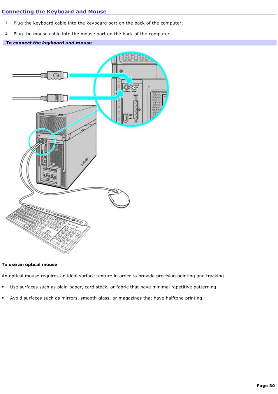 Connecting the keyboard and mouse | Sony VGC-RA718G User Manual | Page 30 / 262