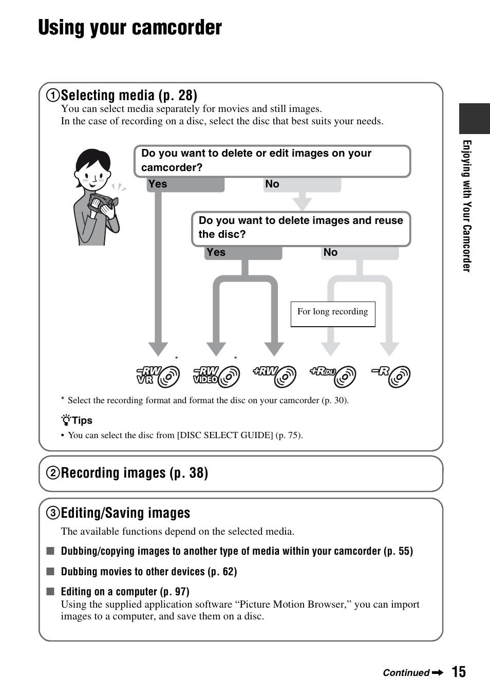 Using your camcorder, 1selecting media ( p. 28), 2recording images ( p. 38) 3 editing/saving images | Sony DCR-DVD710 User Manual | Page 15 / 159