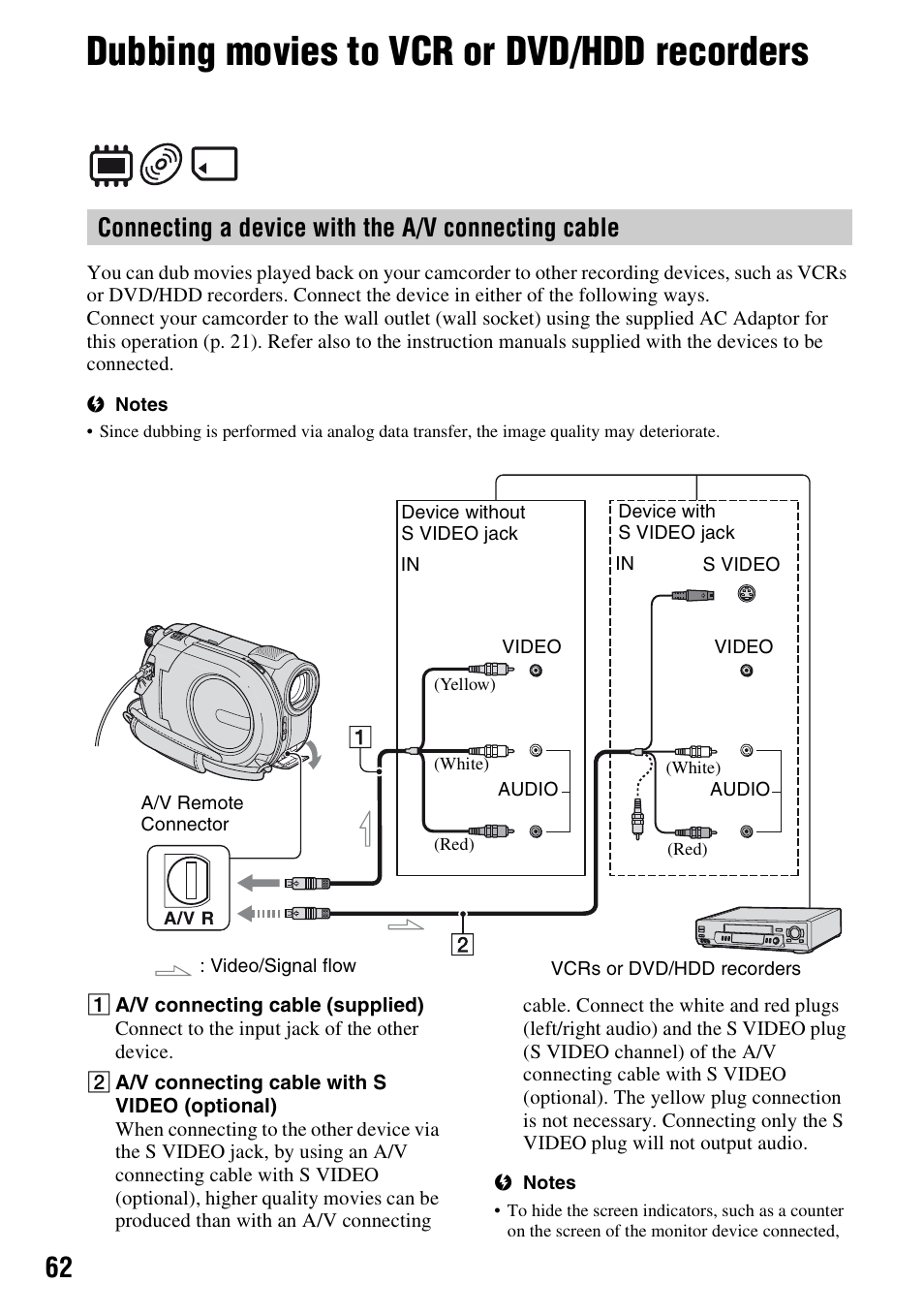 Dubbing movies to vcr or dvd/hdd recorders, Dubbing movies to vcr or dvd/hdd, Recorders | P. 62), Connecting a device with the a/v connecting cable | Sony DCR-DVD710 User Manual | Page 62 / 159