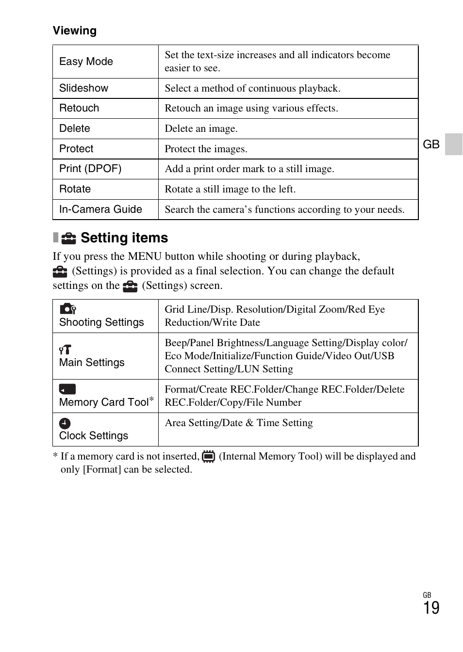 Setting items | Sony DSC-W620 User Manual | Page 19 / 48