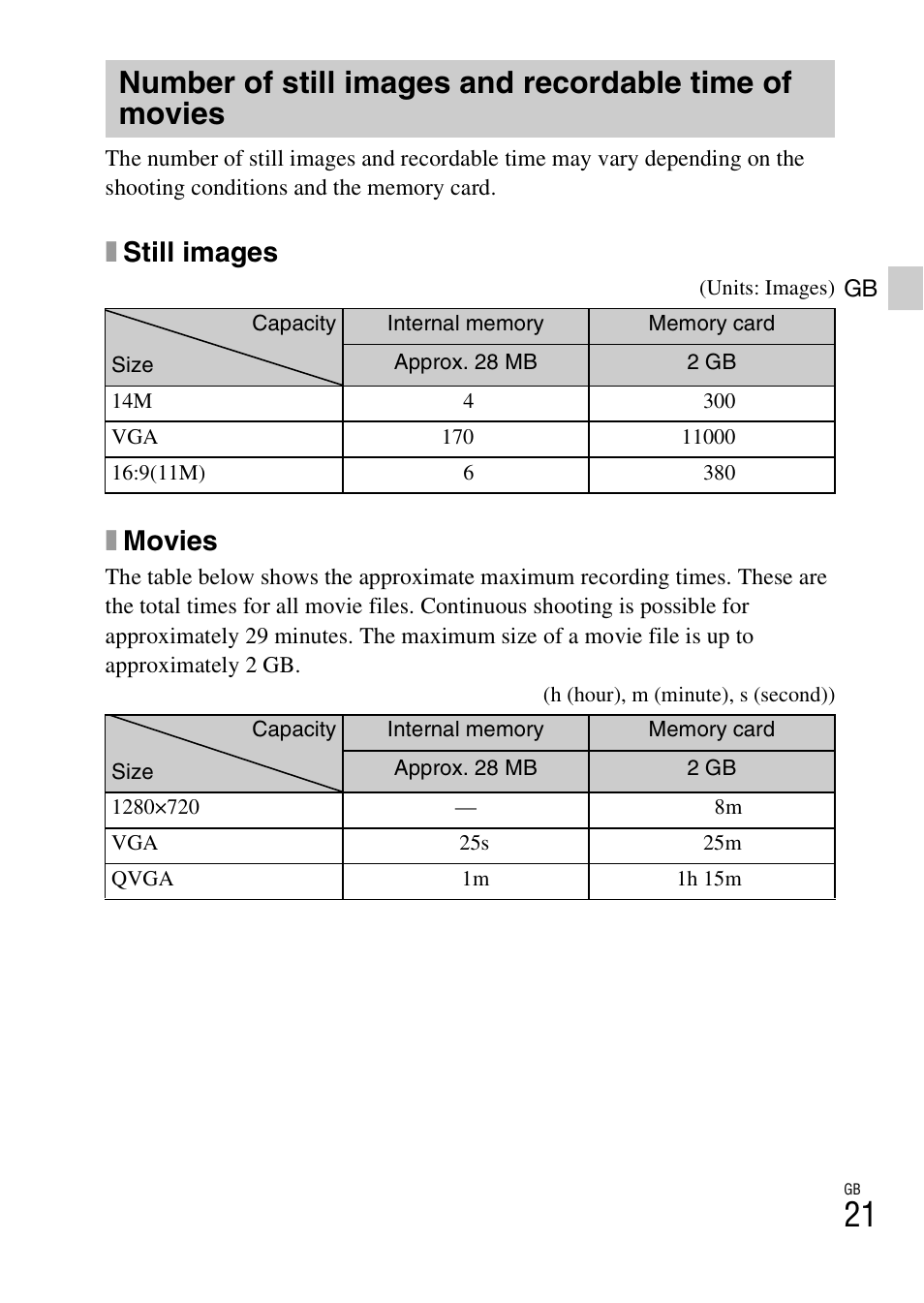 Xstill images, Xmovies | Sony DSC-W620 User Manual | Page 21 / 48