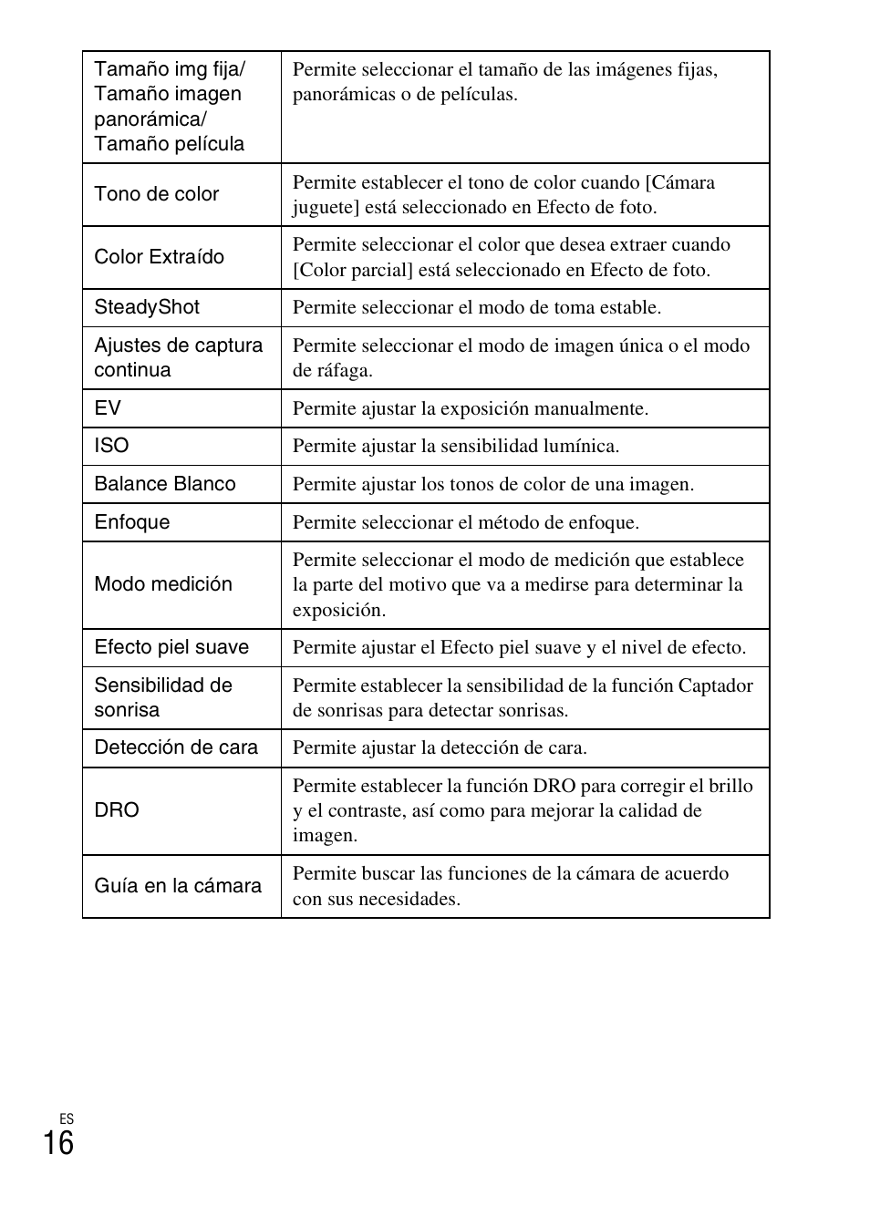 Sony DSC-W620 User Manual | Page 40 / 48