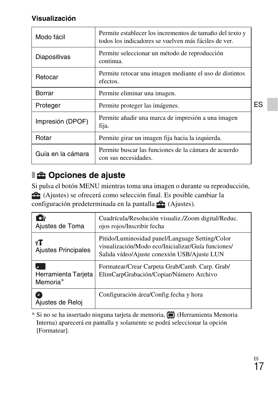 Opciones de ajuste | Sony DSC-W620 User Manual | Page 41 / 48