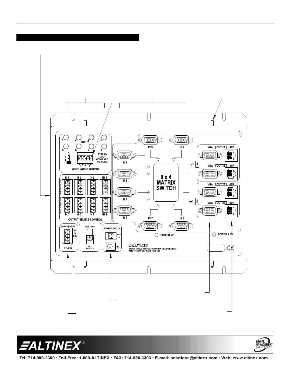 Product description, Designer solutions, Product description 4 | Altinex UT250-101 User Manual | Page 7 / 22